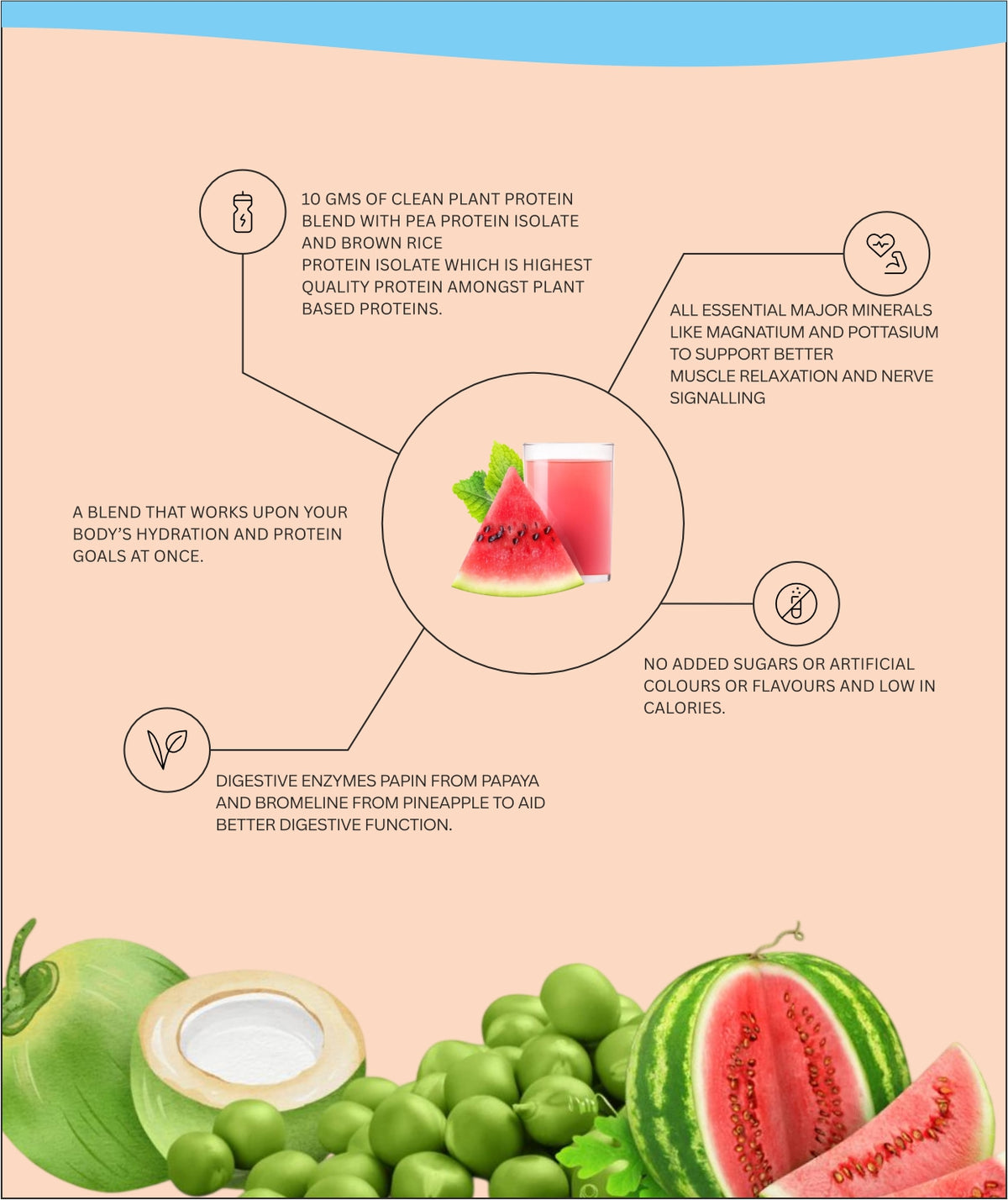 MELON MANIA