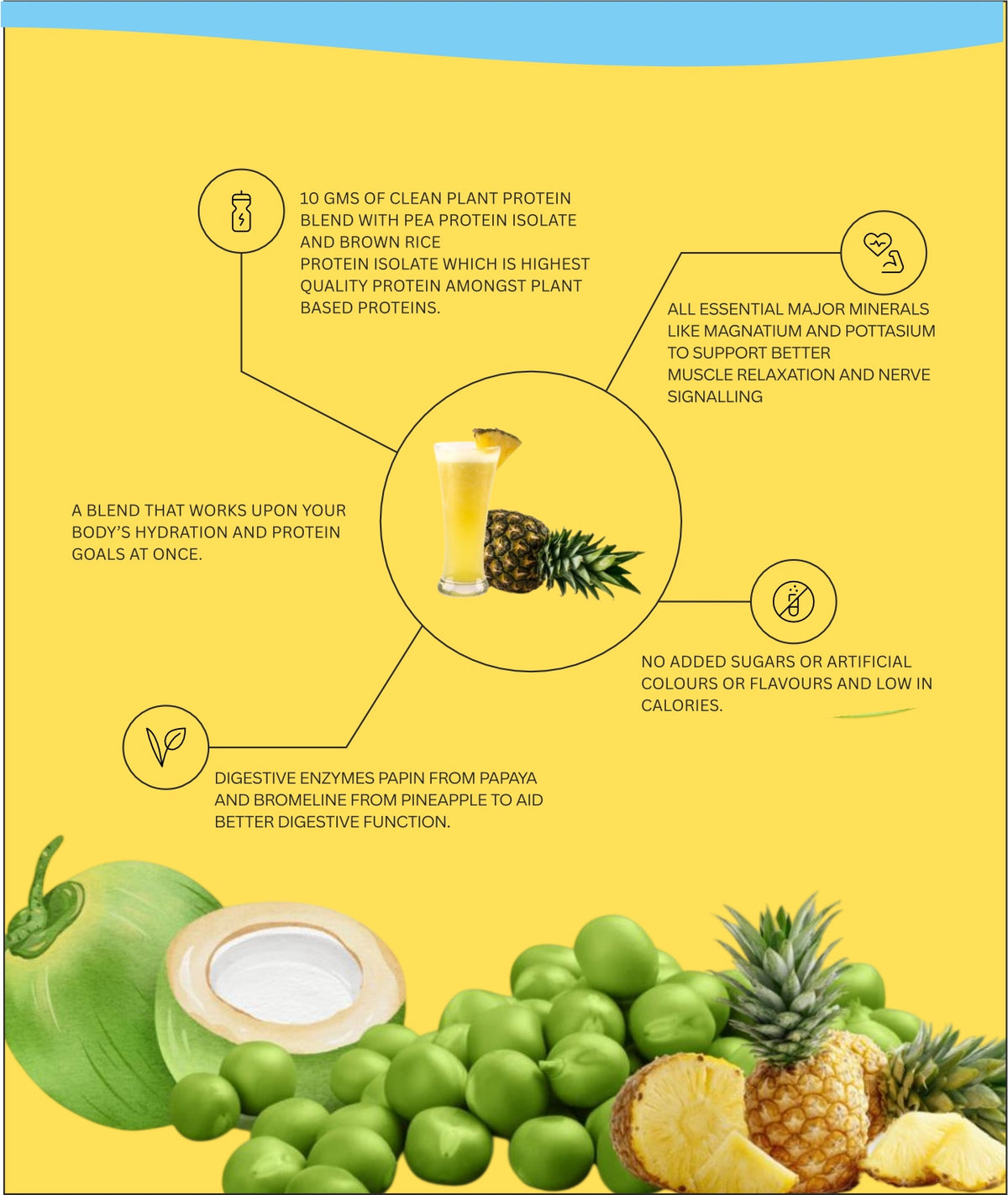 PINACOLADA